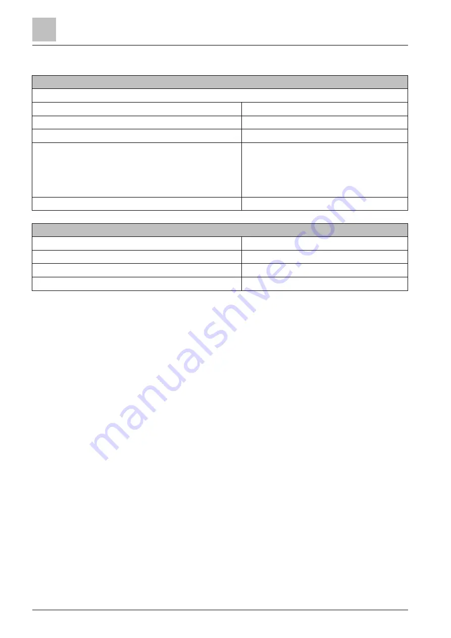 Siemens Sinteso FD20 Product Data Download Page 36