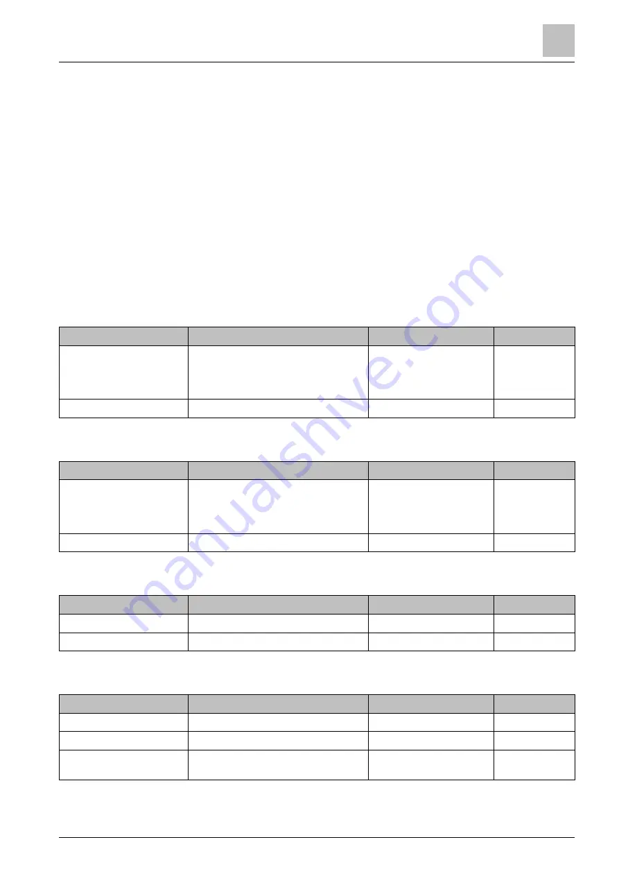 Siemens Sinteso FD20 Product Data Download Page 45