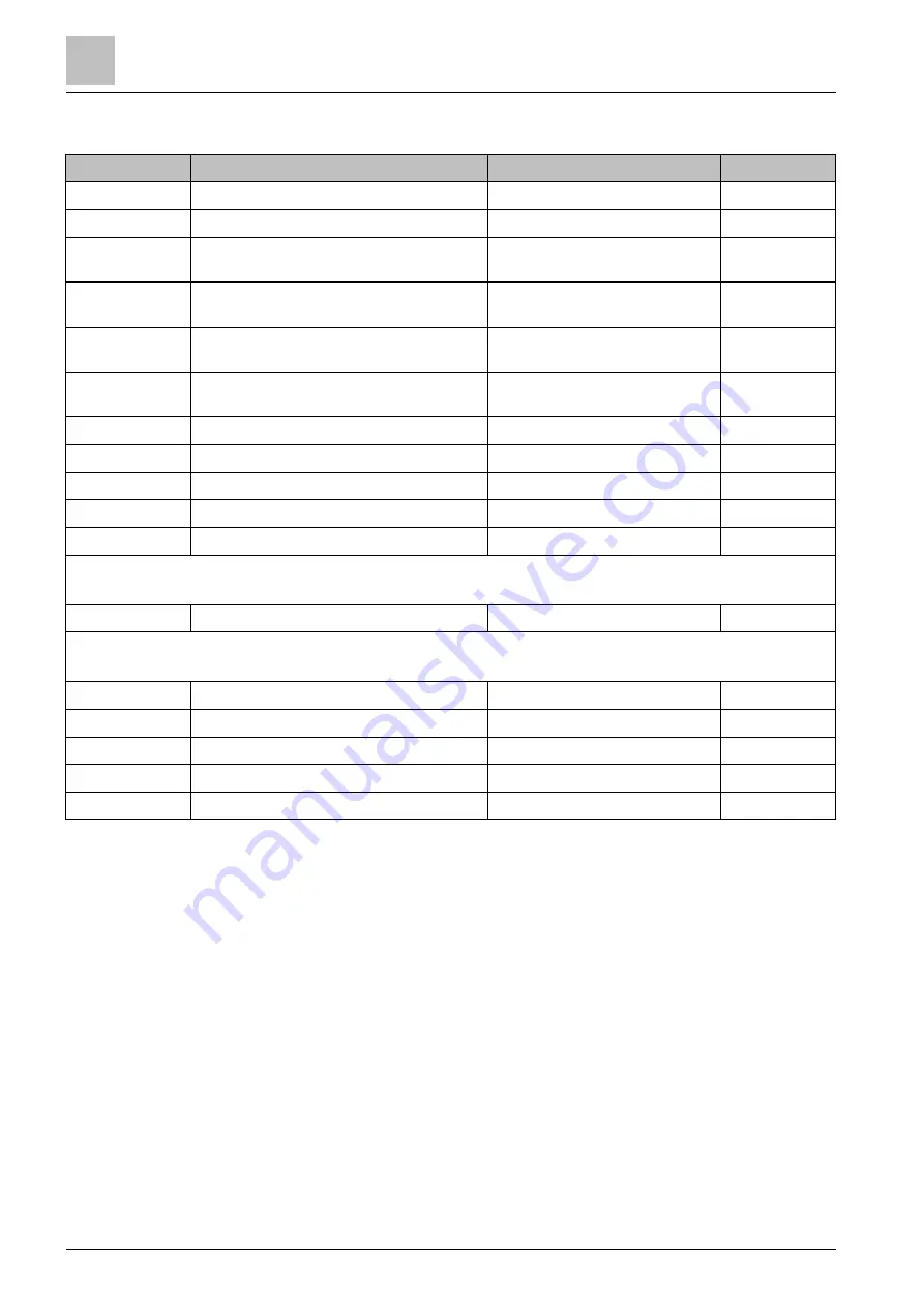 Siemens Sinteso FD20 Product Data Download Page 50