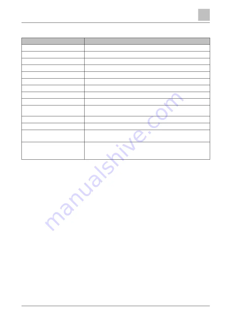 Siemens Sinteso FD20 Product Data Download Page 57