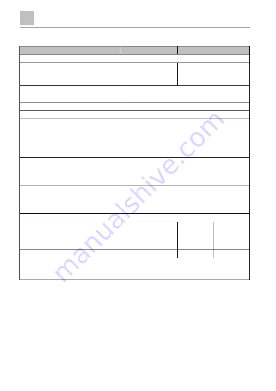 Siemens Sinteso FD20 Product Data Download Page 90