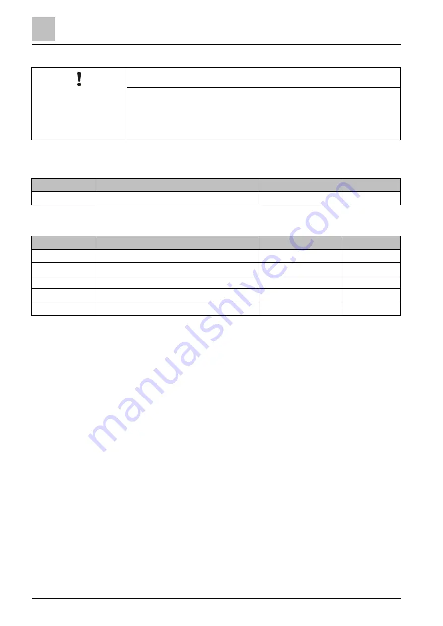 Siemens Sinteso FD20 Product Data Download Page 92