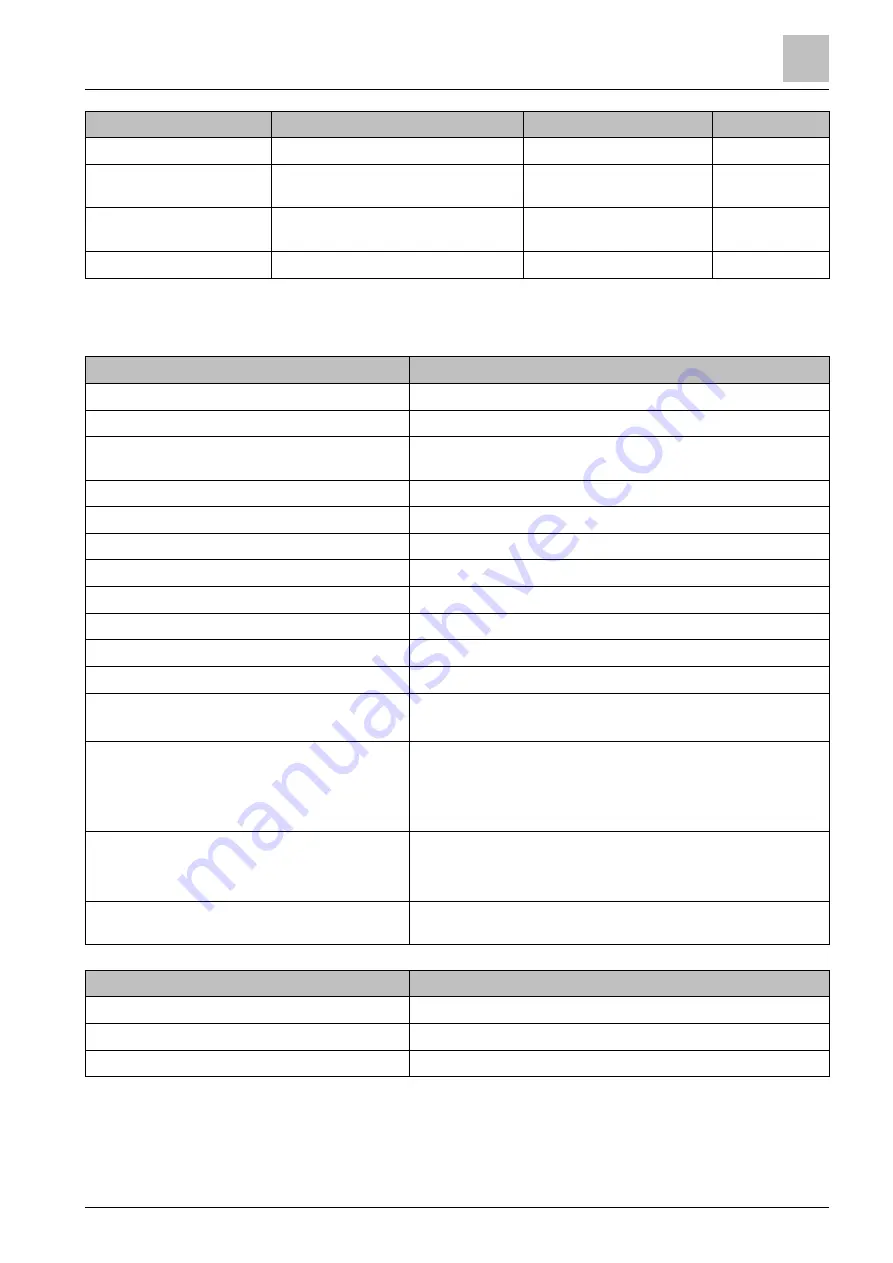 Siemens Sinteso FD20 Product Data Download Page 99