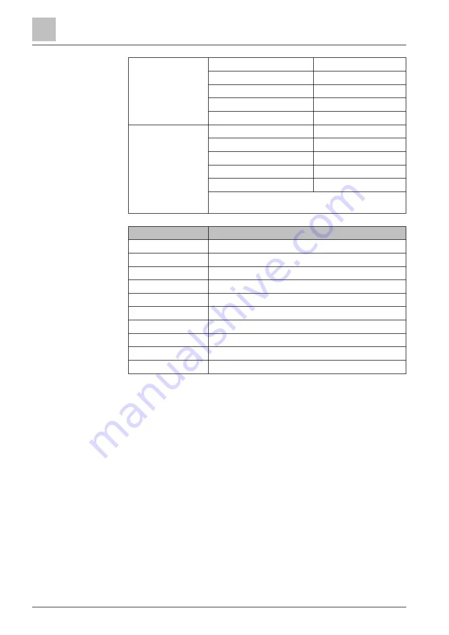 Siemens Sinteso FD20 Product Data Download Page 124