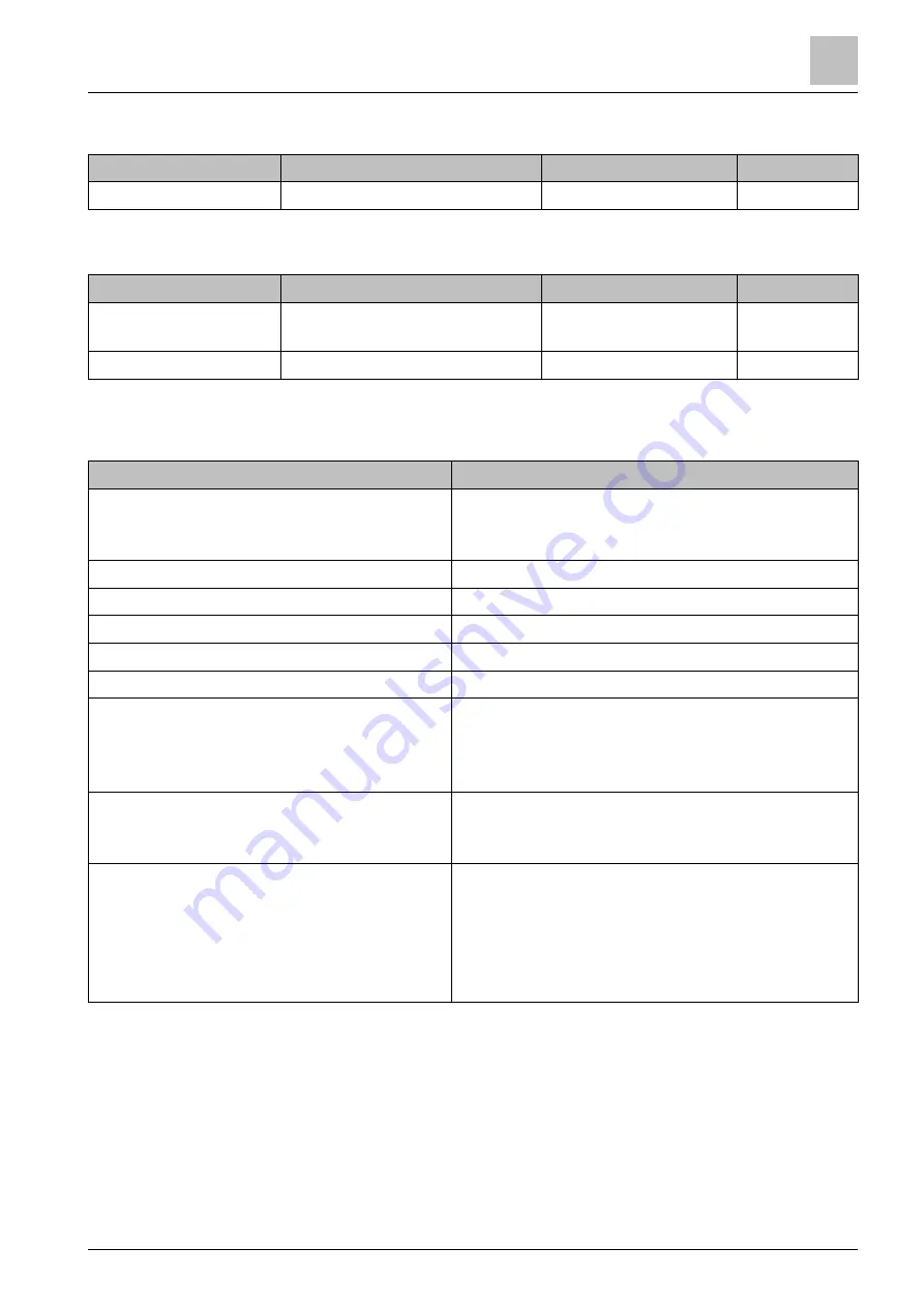 Siemens Sinteso FD20 Product Data Download Page 129