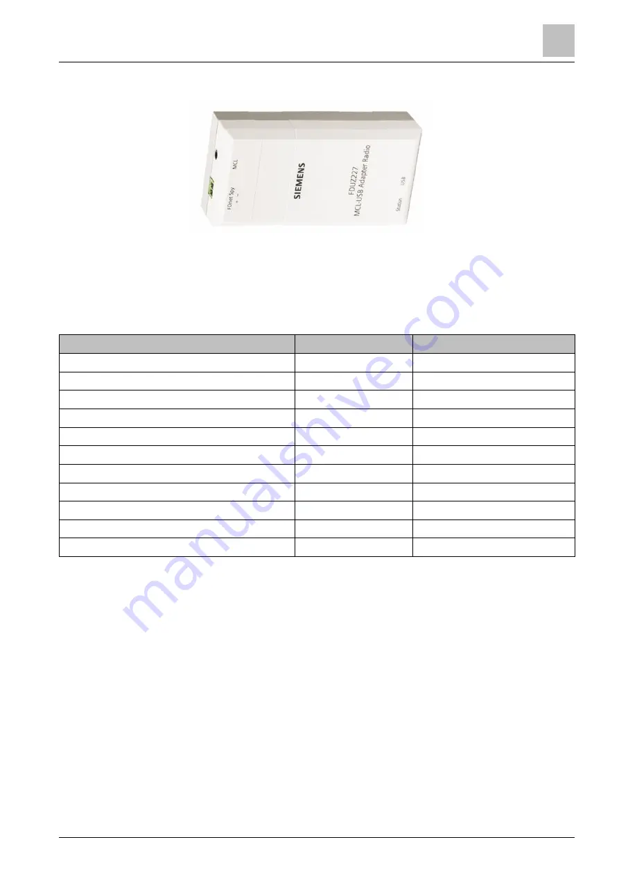 Siemens Sinteso FD20 Product Data Download Page 149