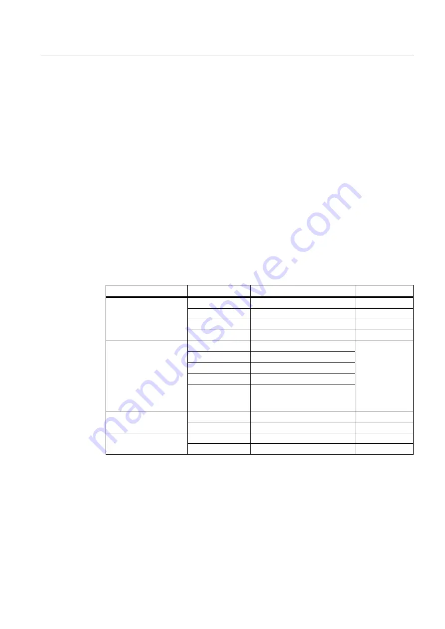 Siemens SINUMERIK 802D sl Function Manual Download Page 35