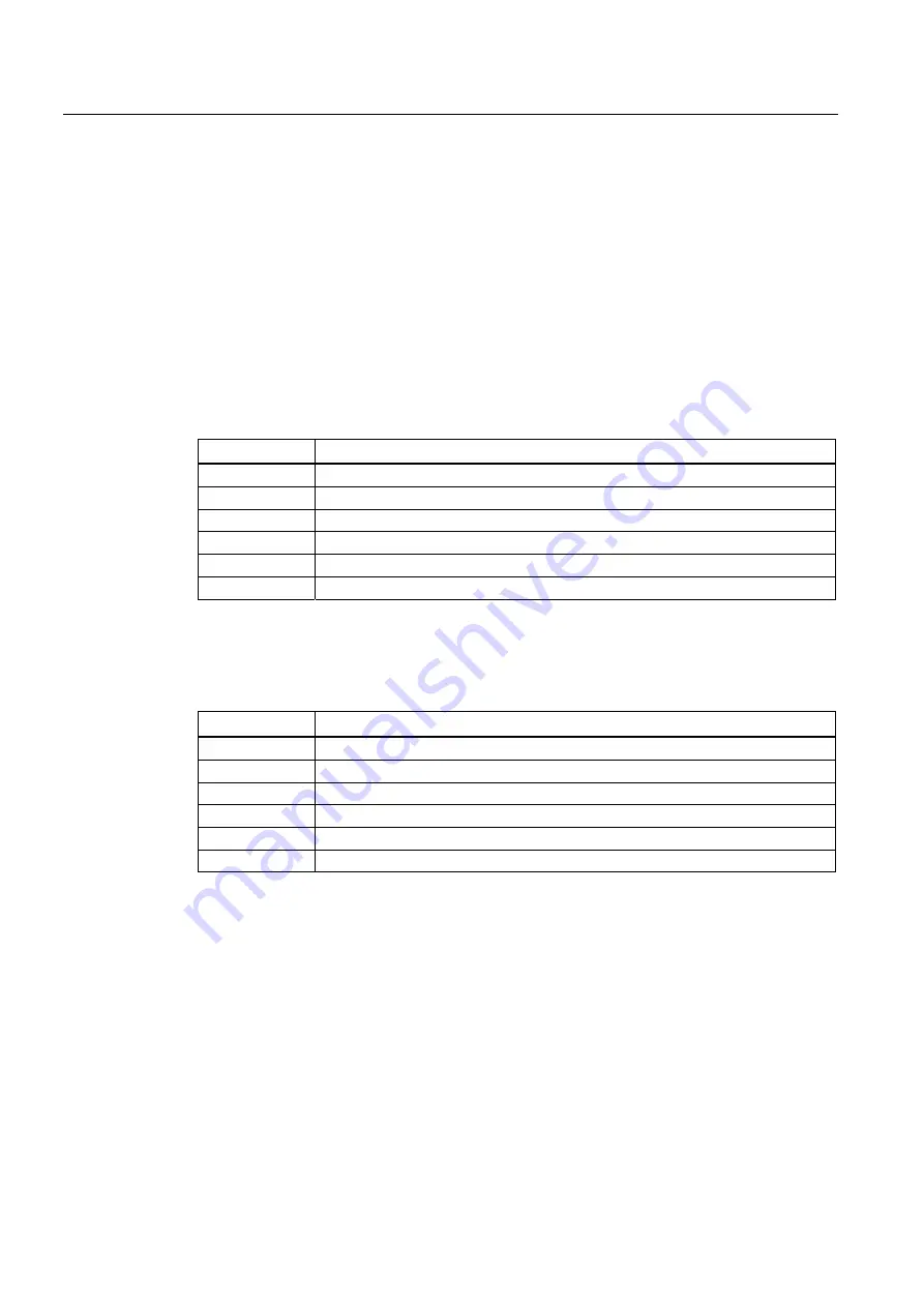 Siemens SINUMERIK 802D sl Function Manual Download Page 36