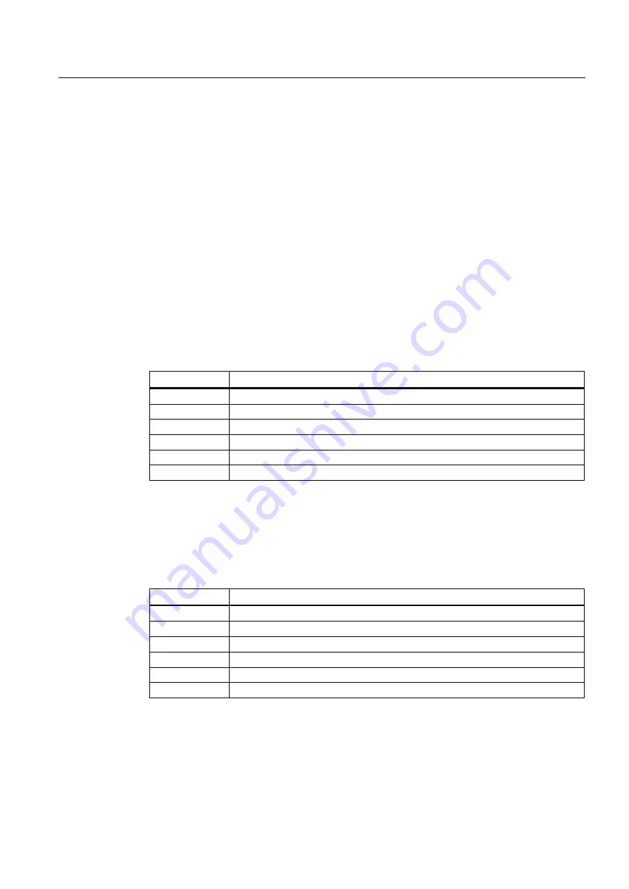 Siemens SINUMERIK 802D sl Function Manual Download Page 37