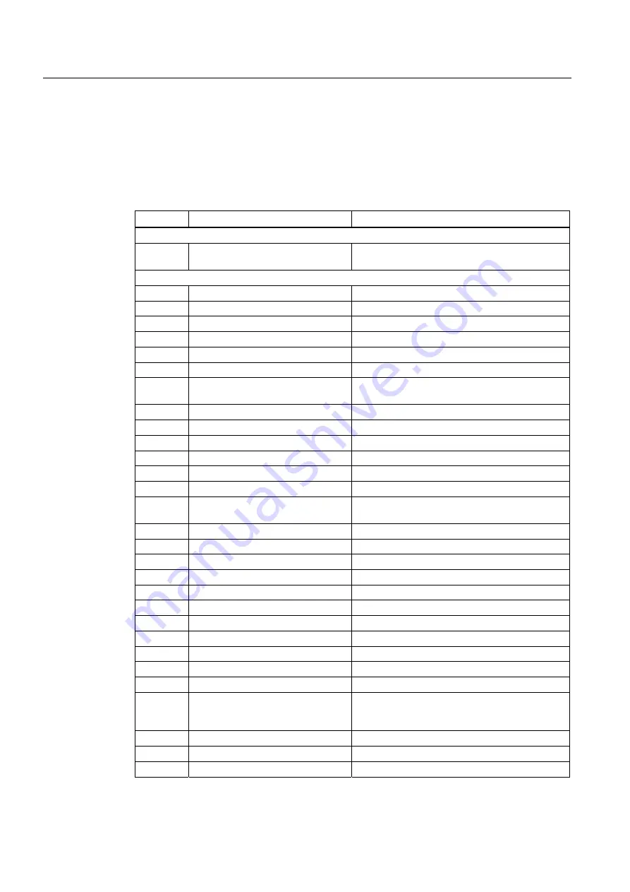 Siemens SINUMERIK 802D sl Function Manual Download Page 56