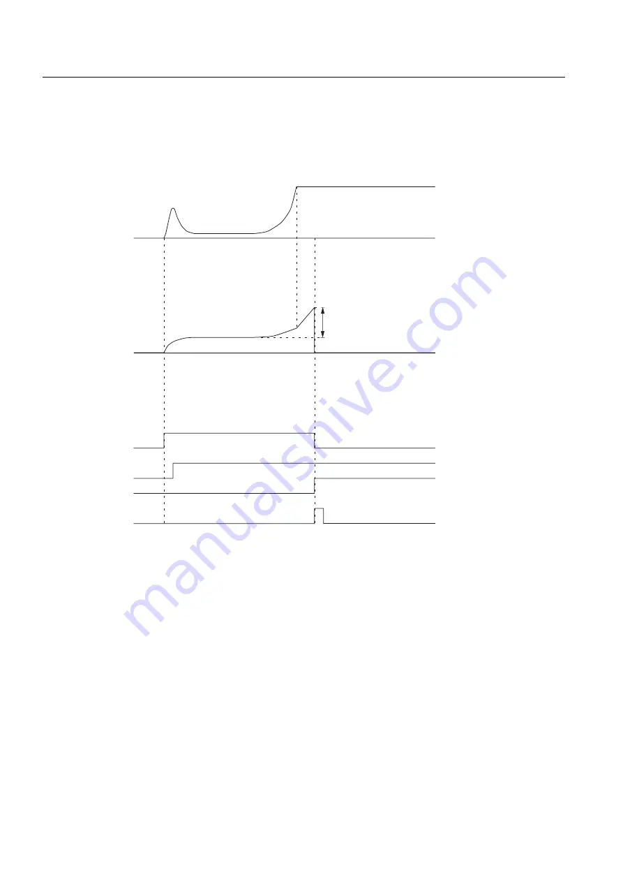 Siemens SINUMERIK 802D sl Function Manual Download Page 82