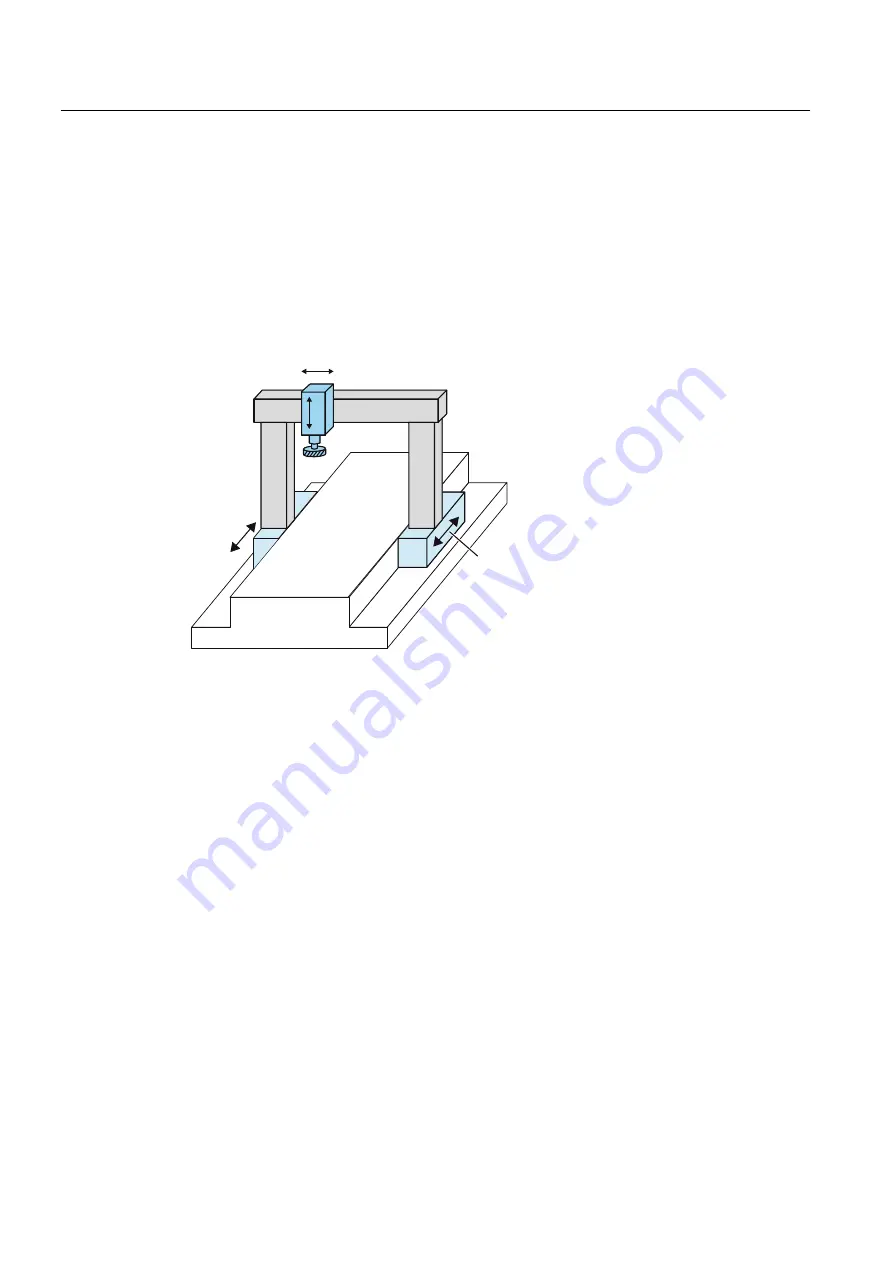 Siemens SINUMERIK 802D sl Function Manual Download Page 86