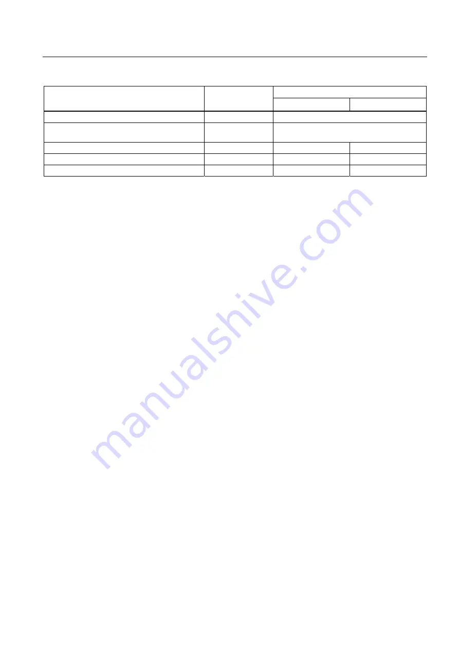 Siemens SINUMERIK 802D sl Function Manual Download Page 105