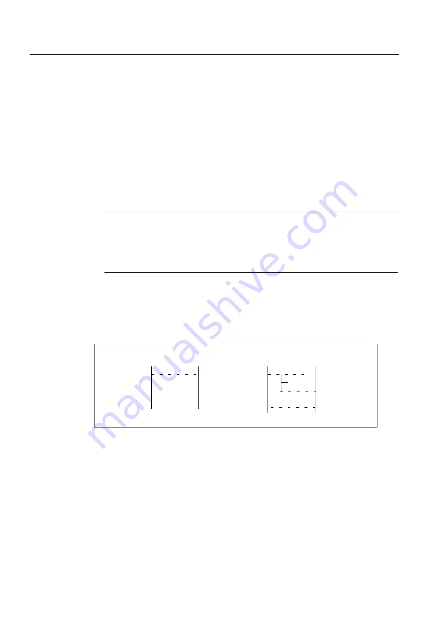 Siemens SINUMERIK 802D sl Function Manual Download Page 110