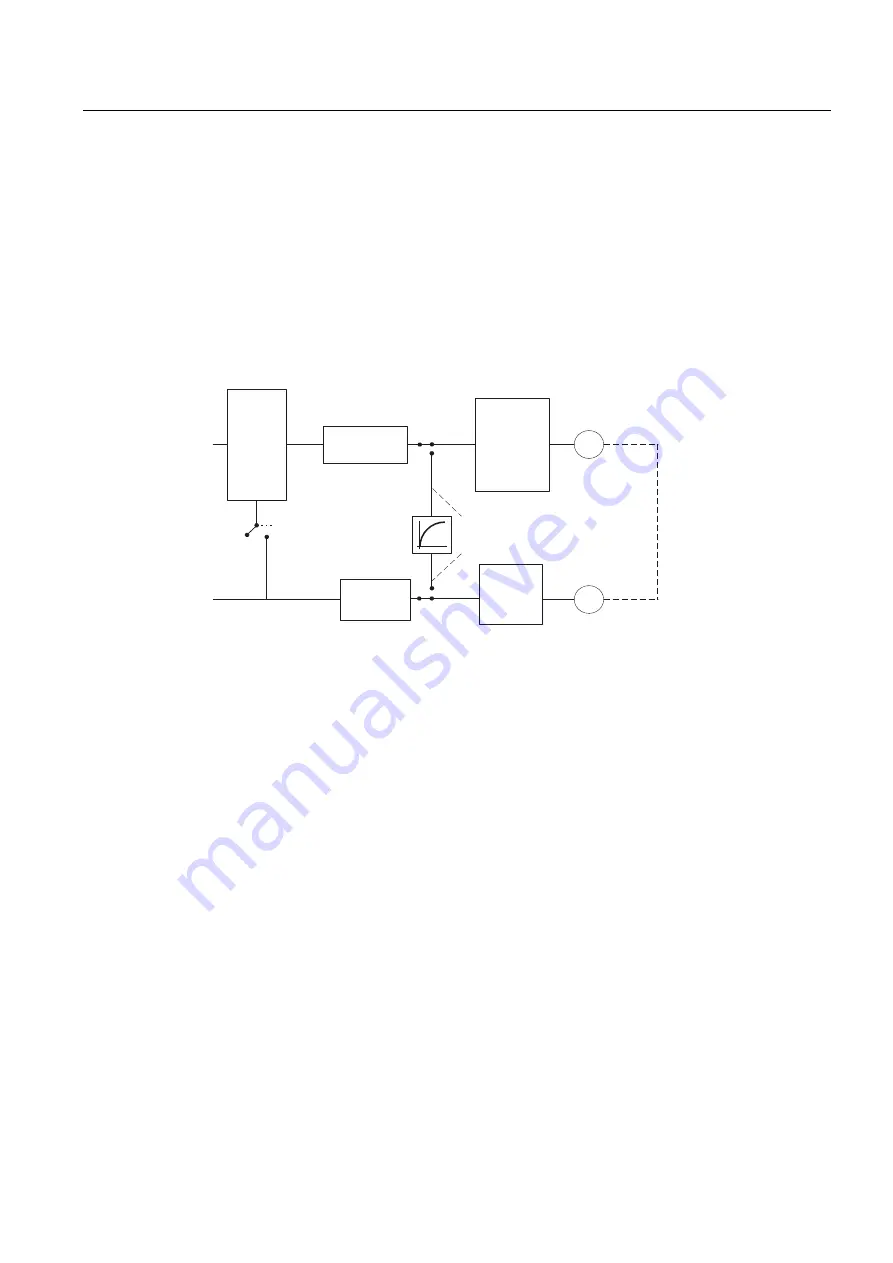 Siemens SINUMERIK 802D sl Скачать руководство пользователя страница 123