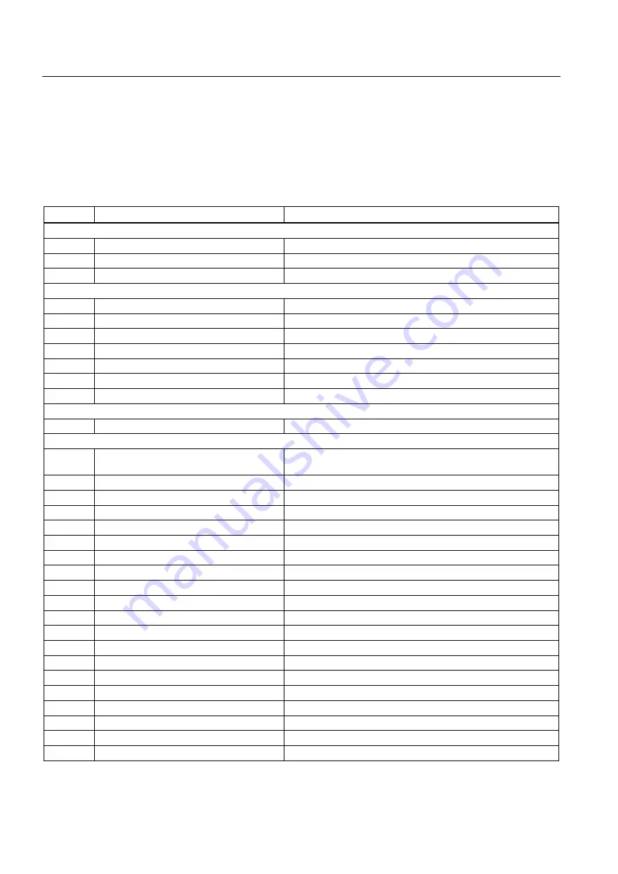 Siemens SINUMERIK 802D sl Function Manual Download Page 136