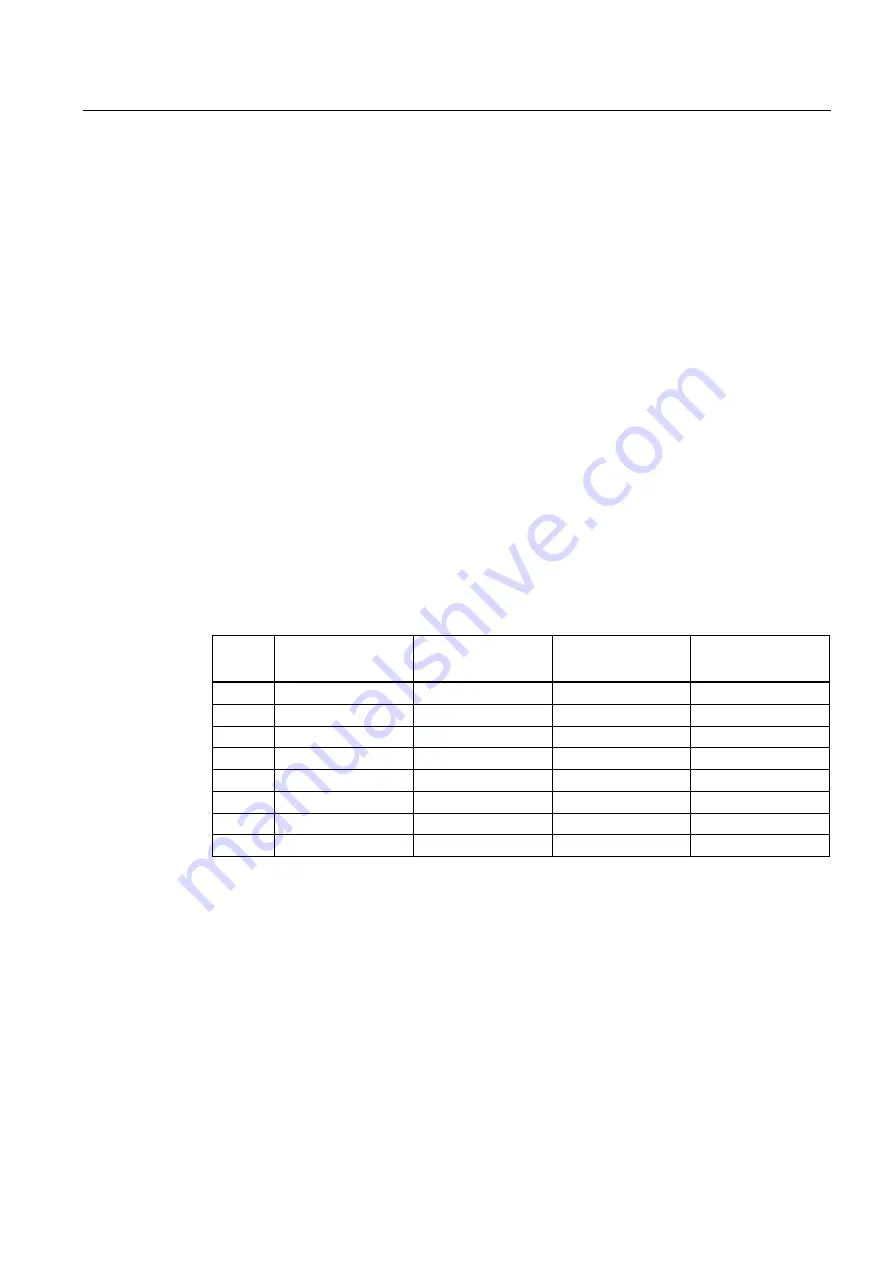 Siemens SINUMERIK 802D sl Function Manual Download Page 161