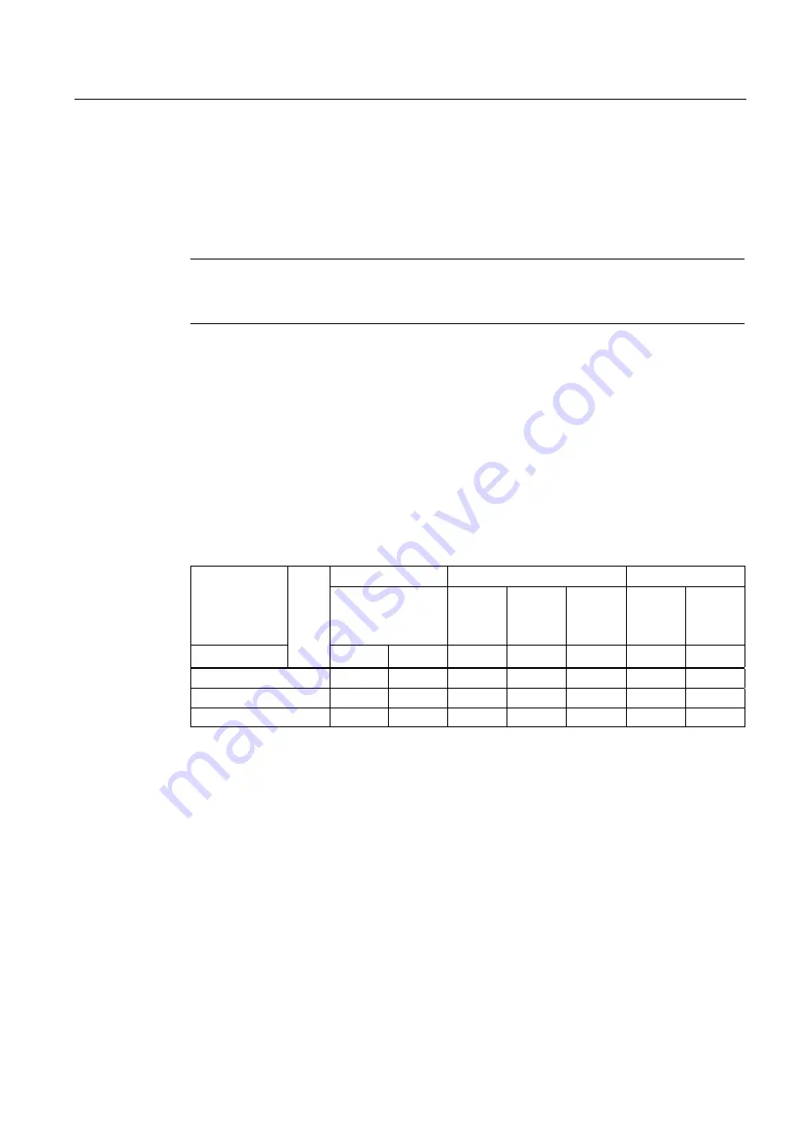 Siemens SINUMERIK 802D sl Function Manual Download Page 169