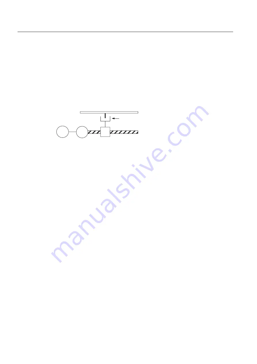 Siemens SINUMERIK 802D sl Function Manual Download Page 208