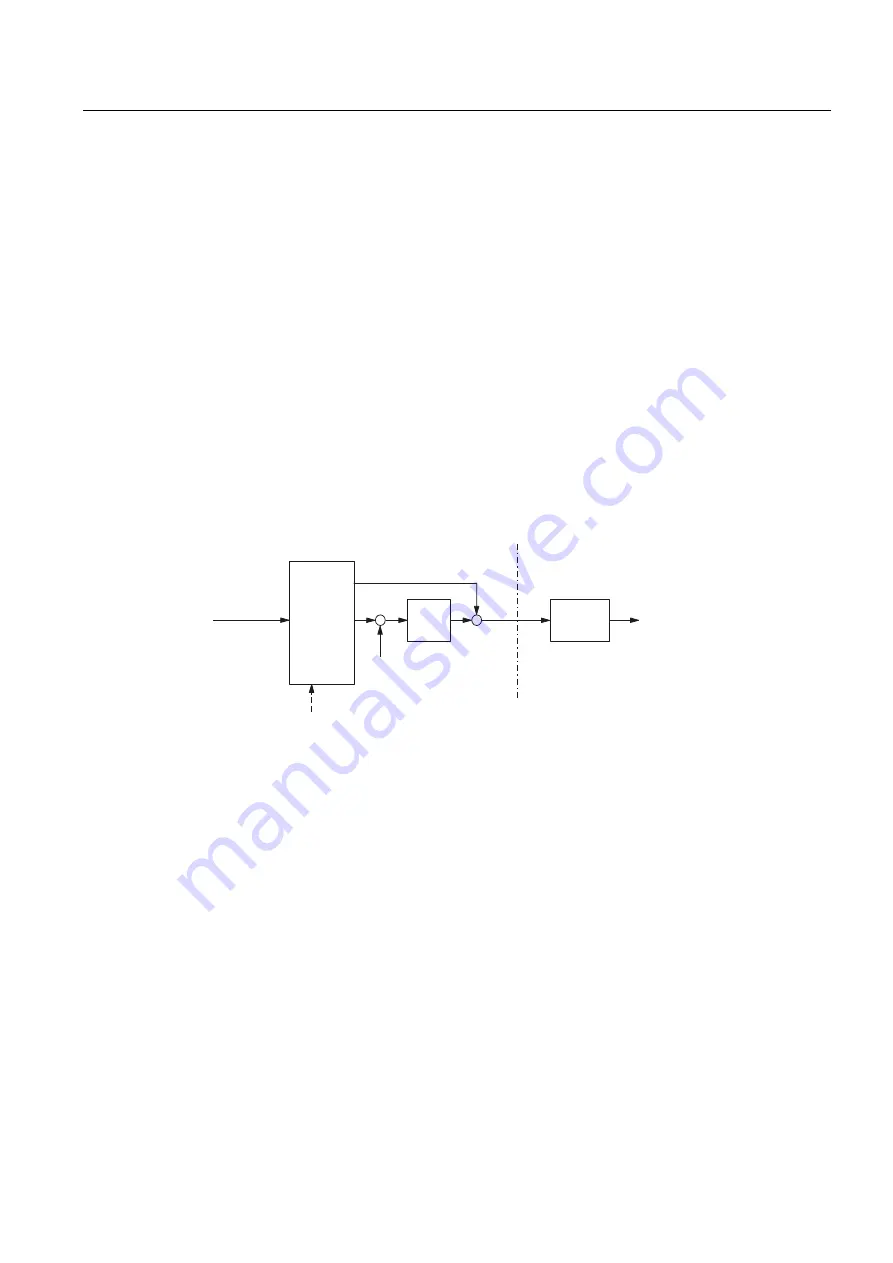 Siemens SINUMERIK 802D sl Function Manual Download Page 227