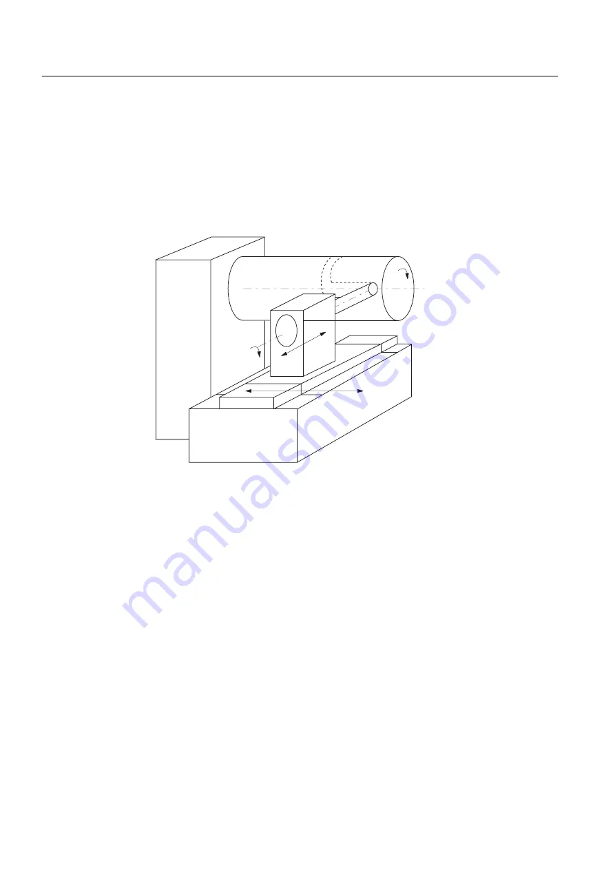 Siemens SINUMERIK 802D sl Function Manual Download Page 236