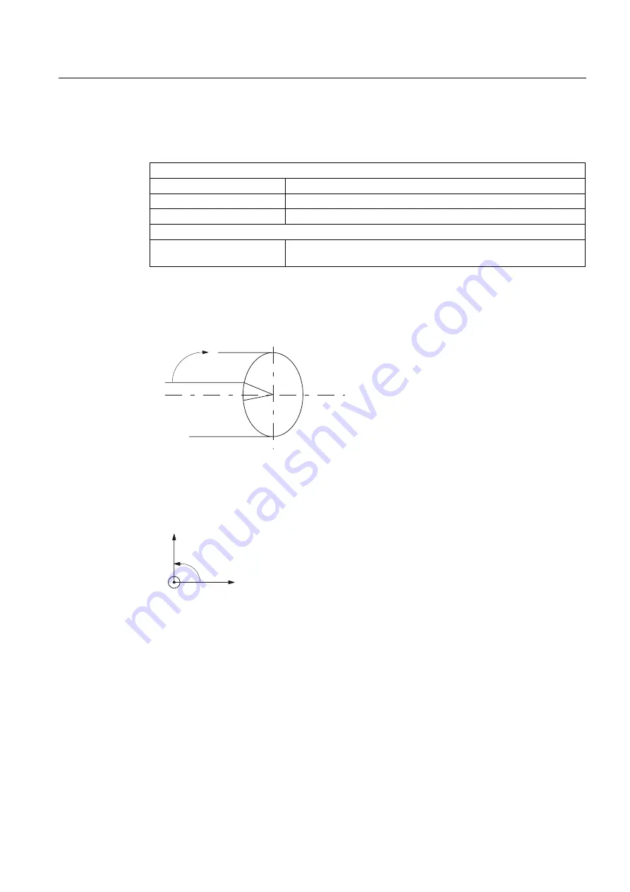 Siemens SINUMERIK 802D sl Function Manual Download Page 241