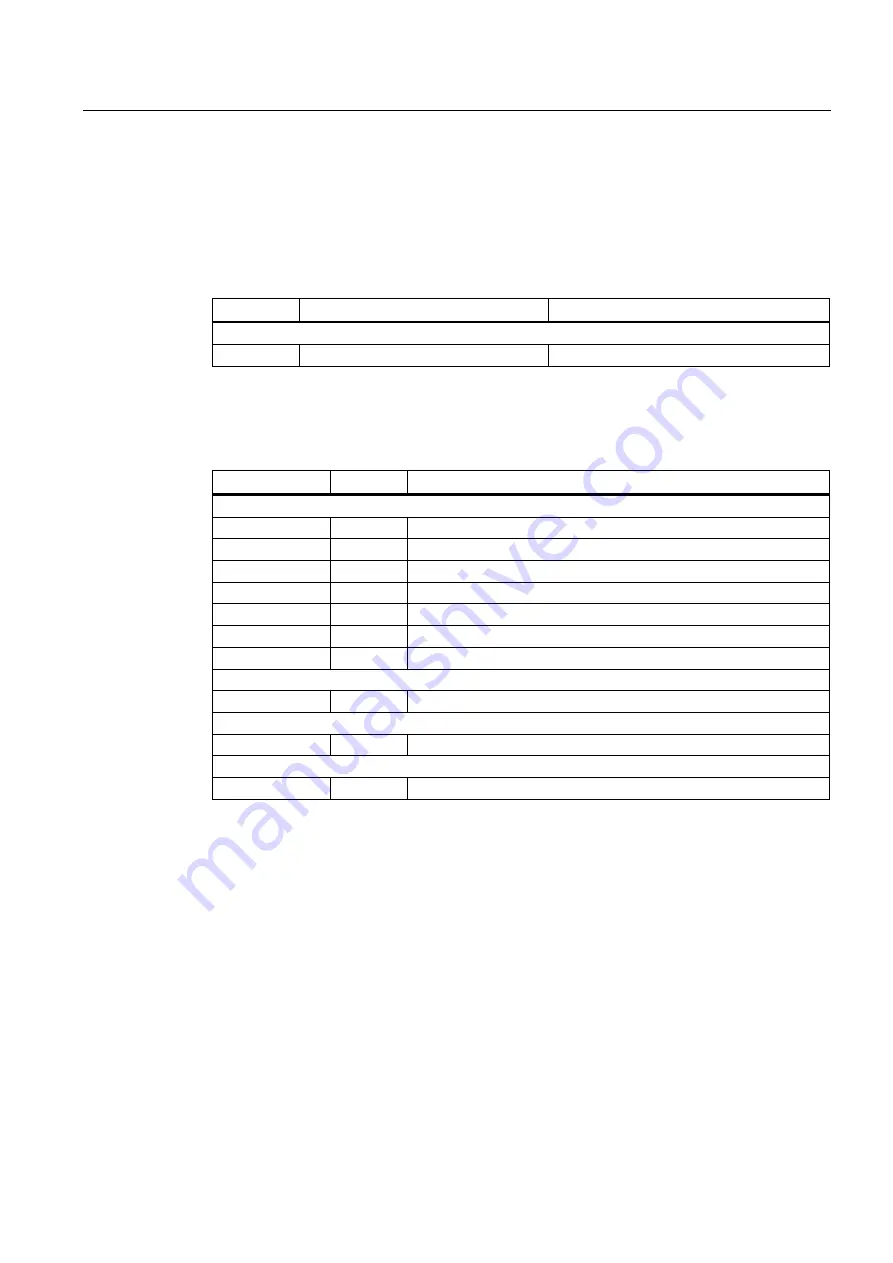 Siemens SINUMERIK 802D sl Function Manual Download Page 259