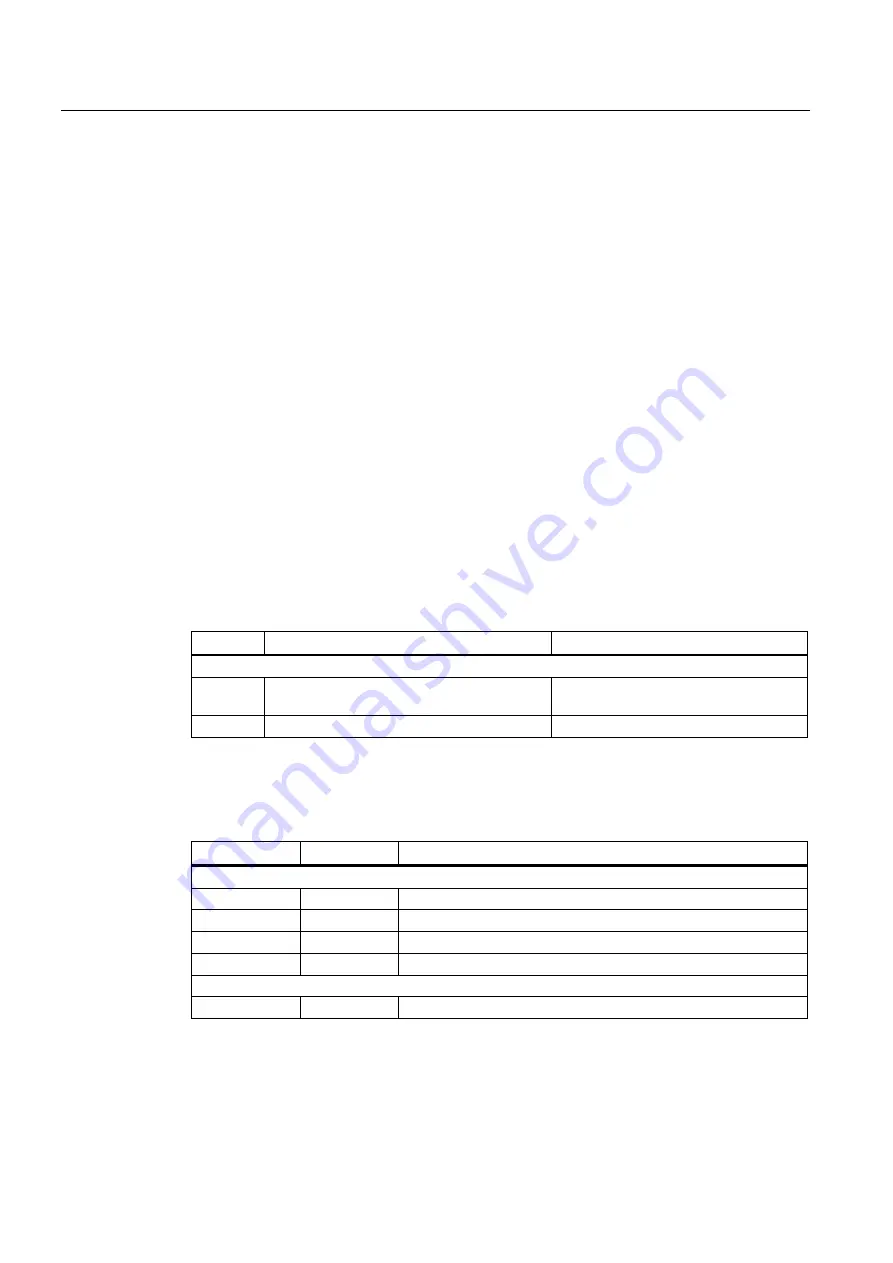 Siemens SINUMERIK 802D sl Function Manual Download Page 264