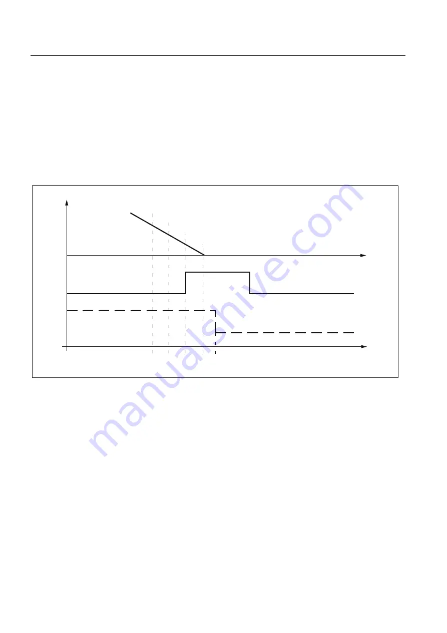 Siemens SINUMERIK 802D sl Function Manual Download Page 268