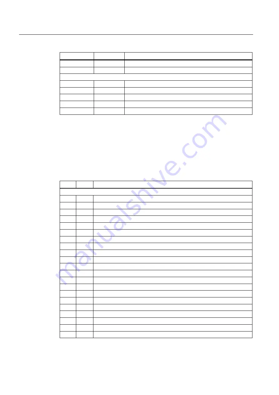 Siemens SINUMERIK 802D sl Function Manual Download Page 312