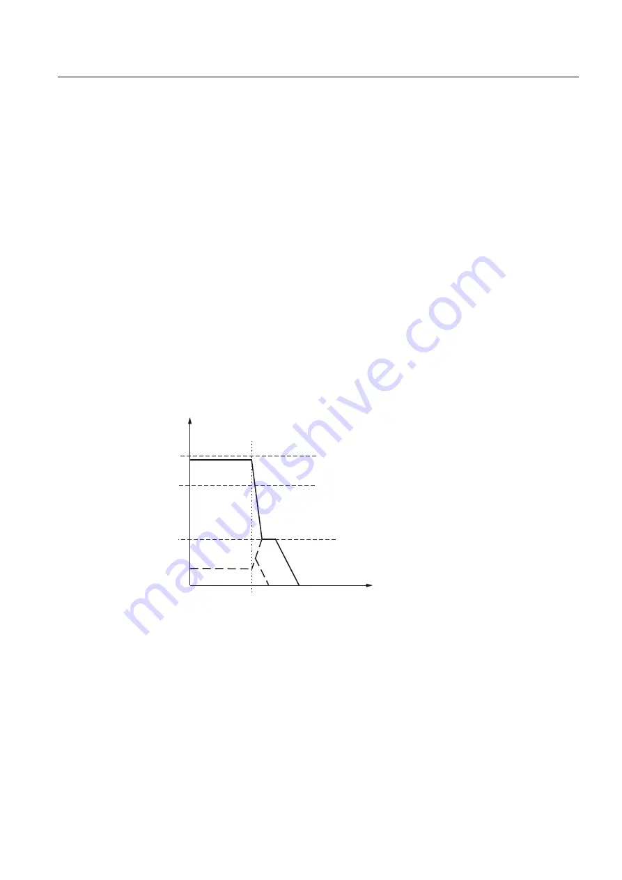 Siemens SINUMERIK 802D sl Function Manual Download Page 347