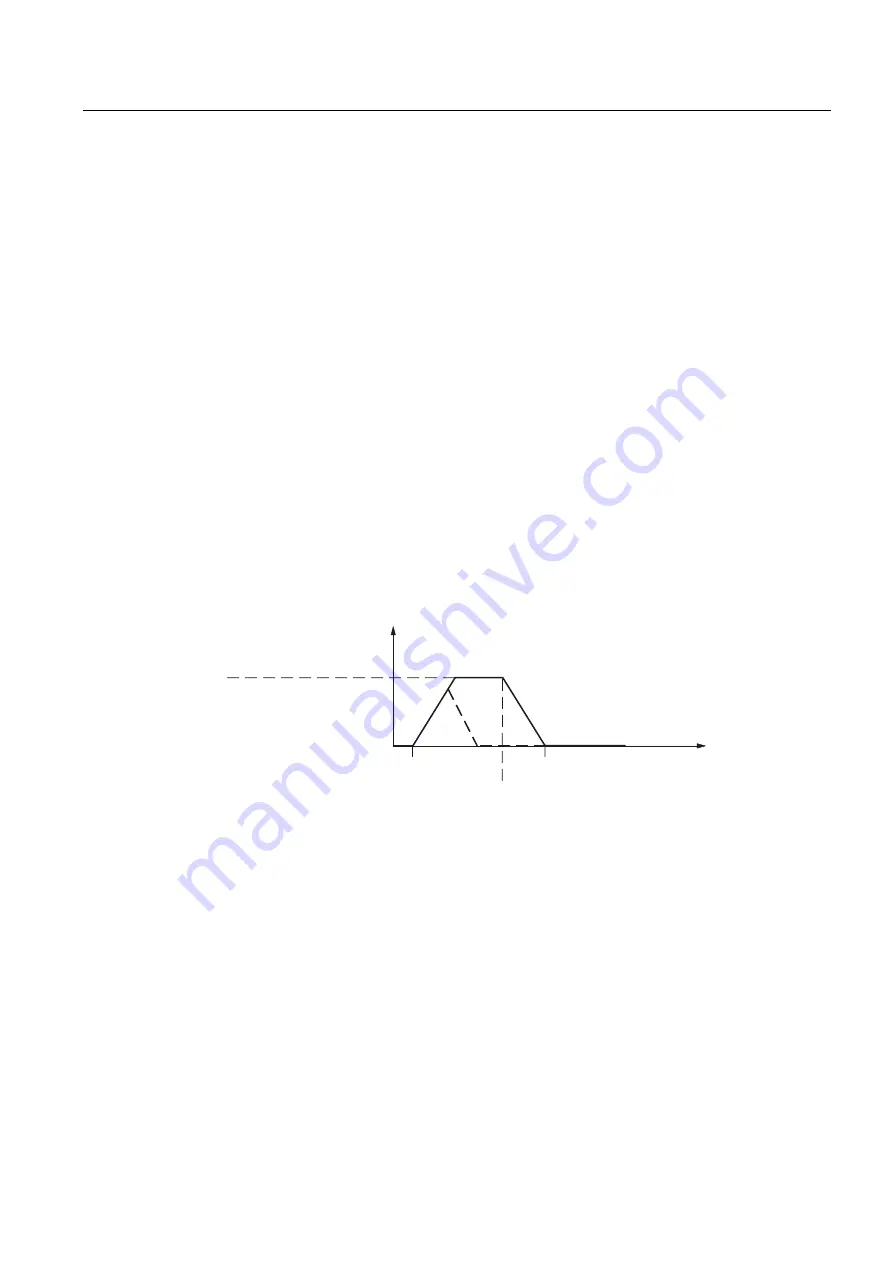 Siemens SINUMERIK 802D sl Function Manual Download Page 349