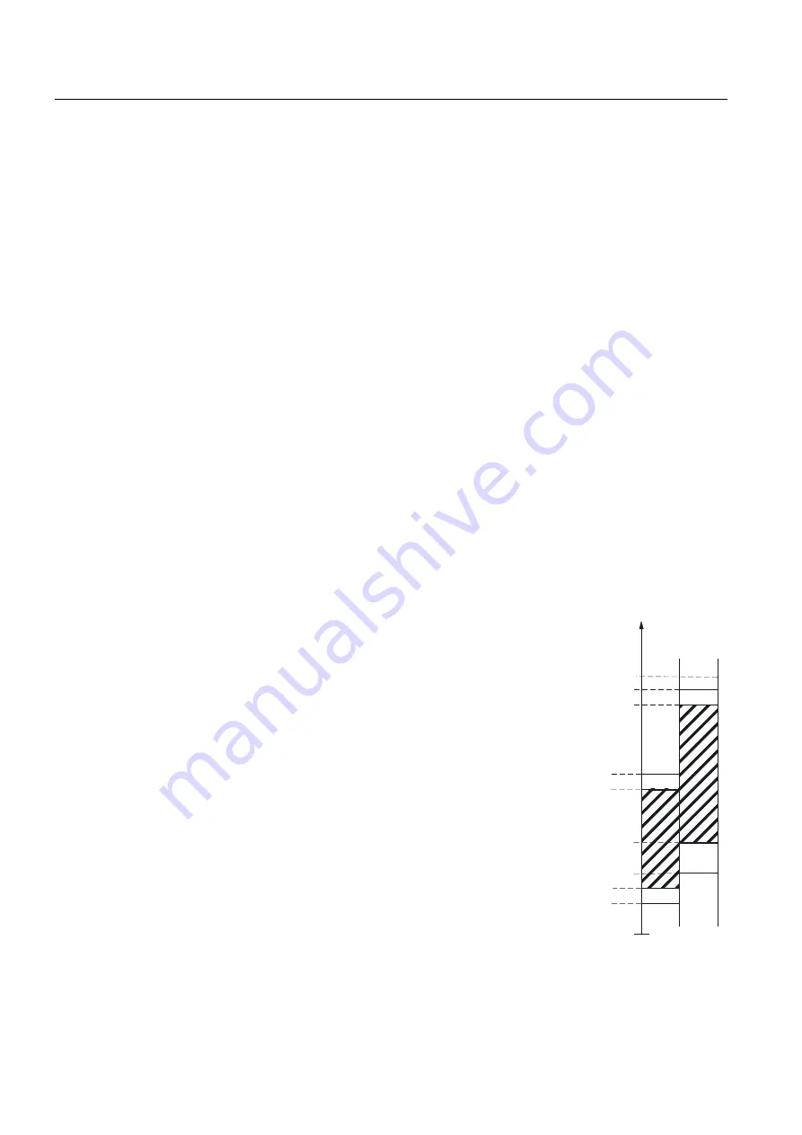 Siemens SINUMERIK 802D sl Function Manual Download Page 354