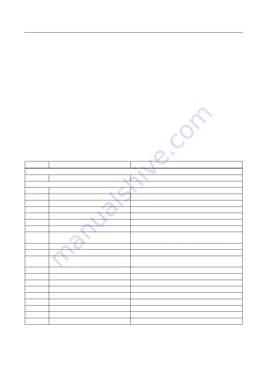 Siemens SINUMERIK 802D sl Function Manual Download Page 365