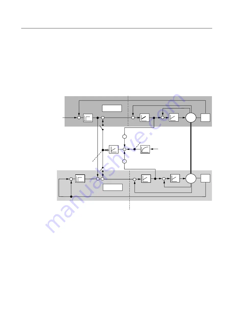 Siemens SINUMERIK 802D sl Скачать руководство пользователя страница 393