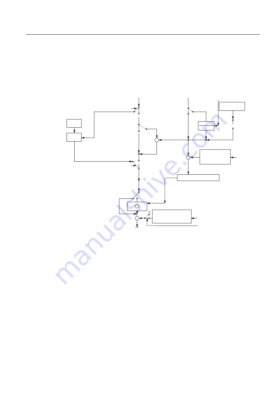 Siemens SINUMERIK 802D sl Скачать руководство пользователя страница 417