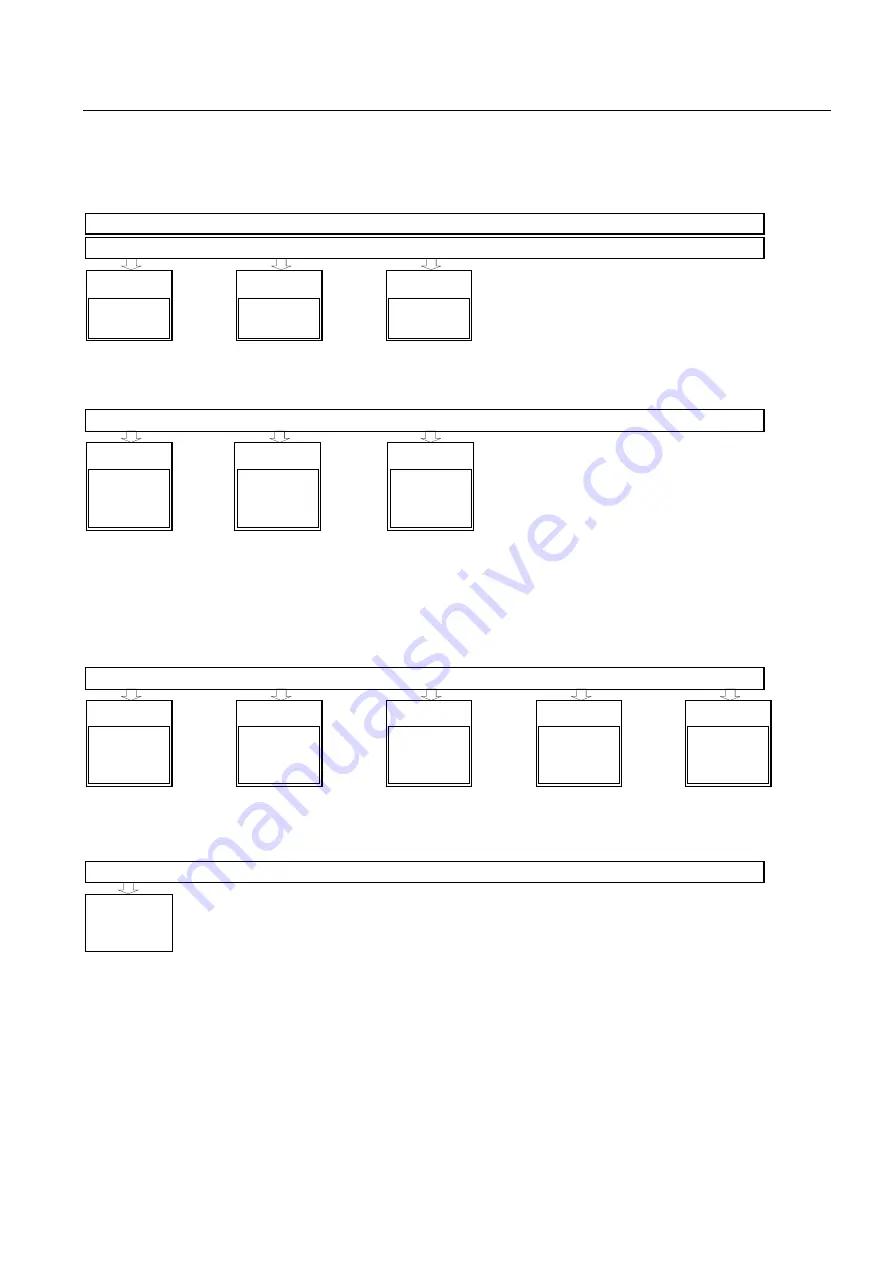 Siemens SINUMERIK 802D sl Function Manual Download Page 439