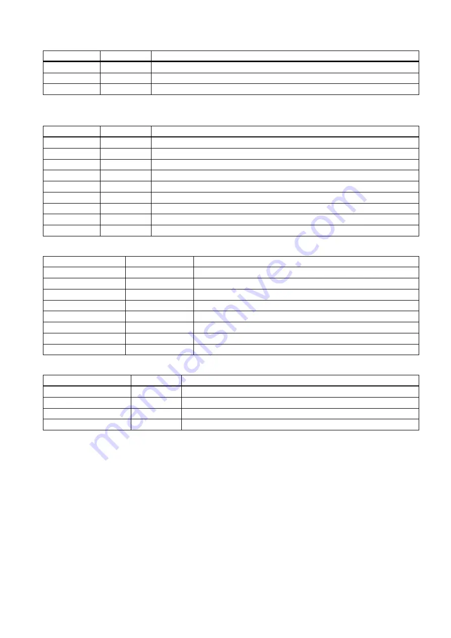 Siemens SINUMERIK 808D ADVANCED M User Manual Download Page 55