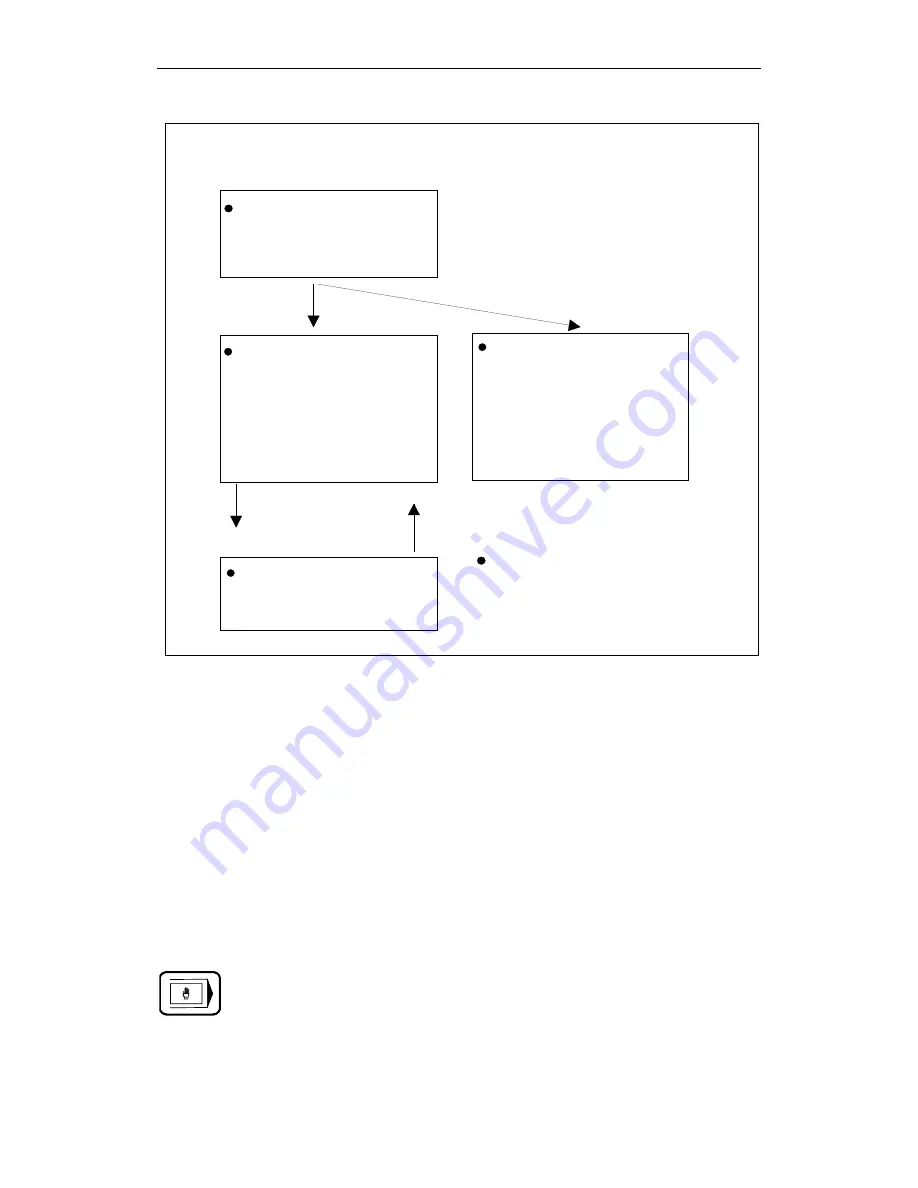 Siemens SINUMERIK 840C Operator'S Manual Download Page 88