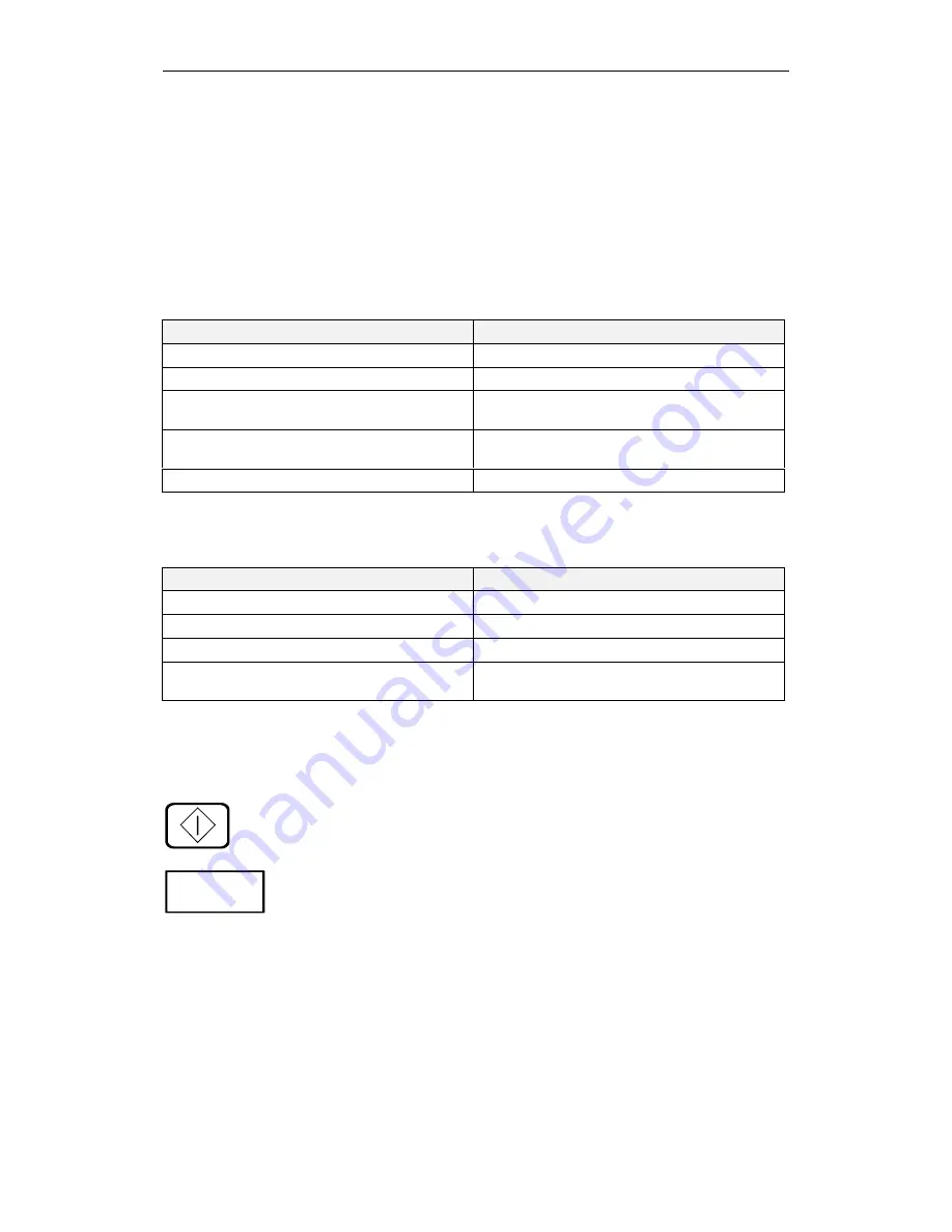 Siemens SINUMERIK 840C Operator'S Manual Download Page 118