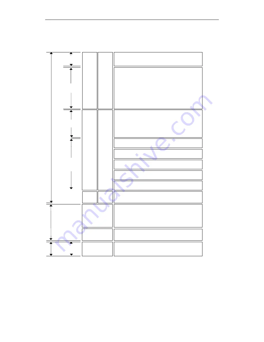 Siemens SINUMERIK 840C Operator'S Manual Download Page 169