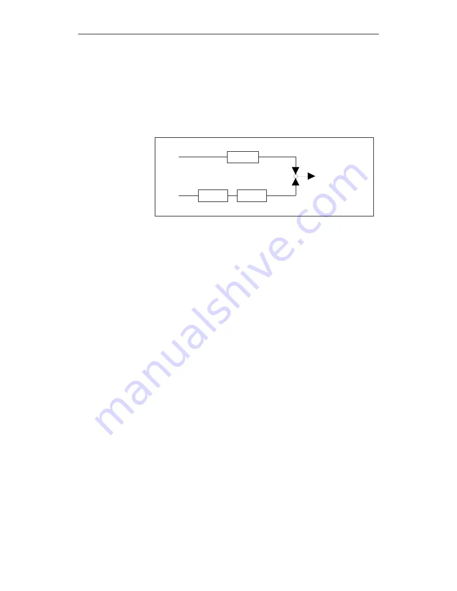 Siemens SINUMERIK 840C Operator'S Manual Download Page 181