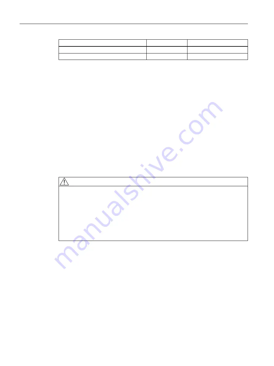 Siemens SINUMERIK 840D sl TCU 30.3 Manual Download Page 14