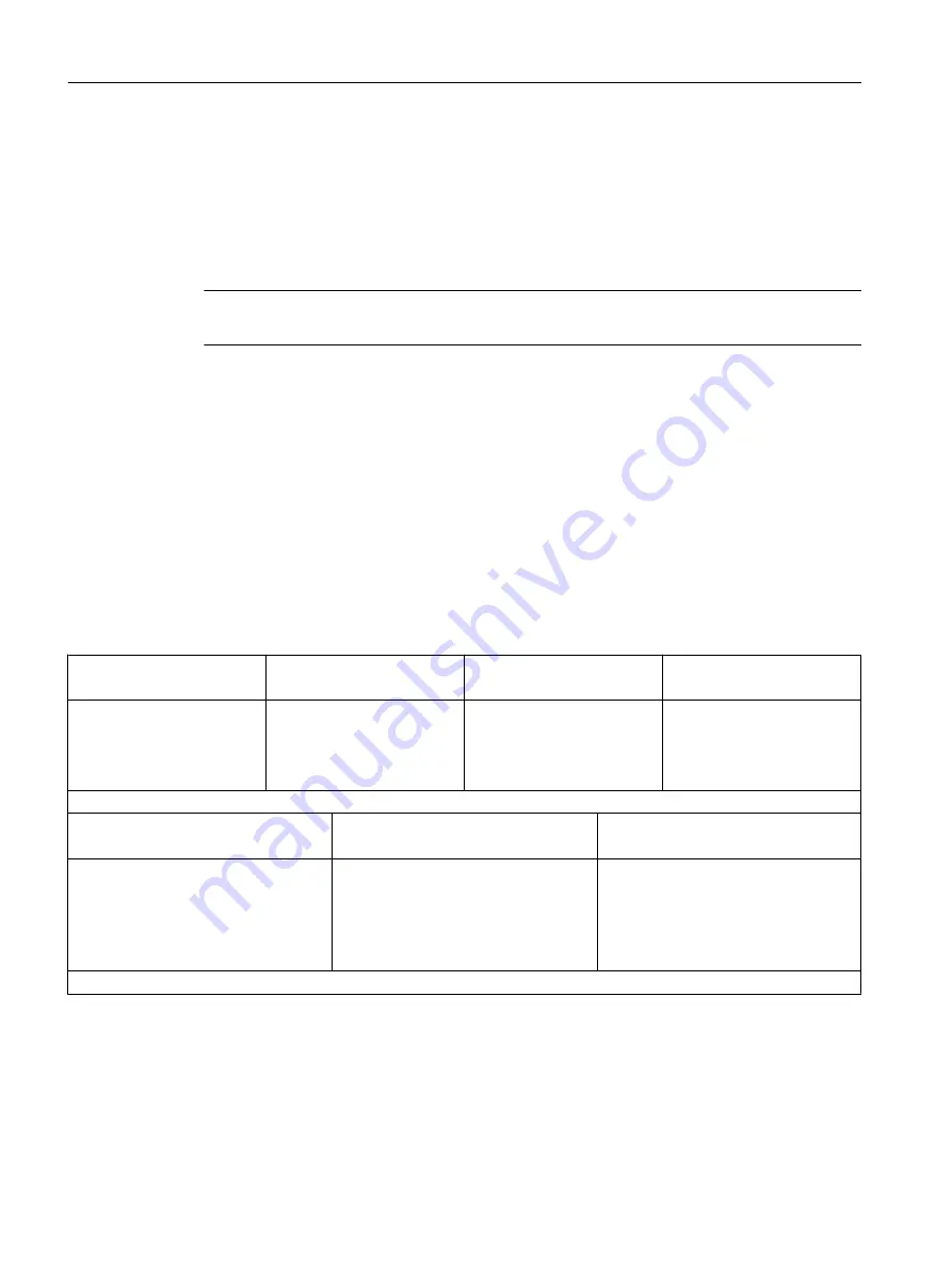 Siemens SINUMERIK 840D sl TCU 30.3 Manual Download Page 44