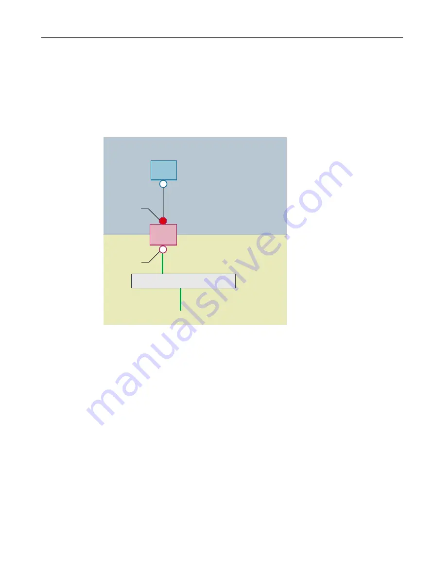 Siemens SINUMERIK 840D sl TCU 30.3 Manual Download Page 47