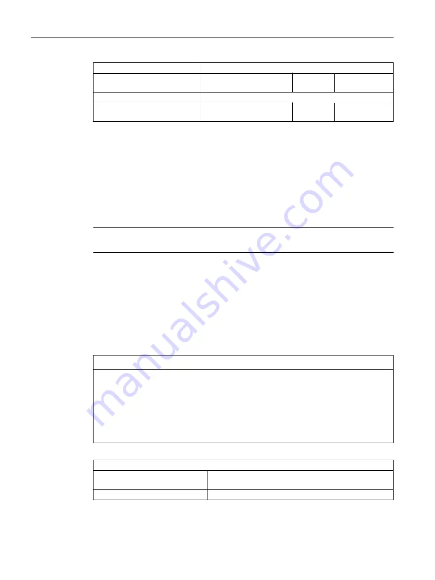 Siemens SINUMERIK 840D sl TCU 30.3 Manual Download Page 80