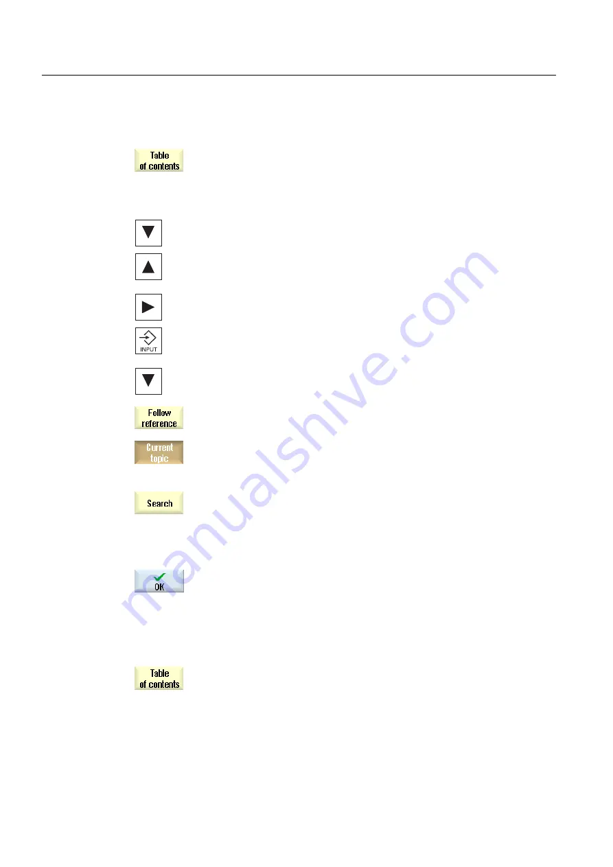 Siemens SINUMERIK 840D Operating Manual Download Page 48