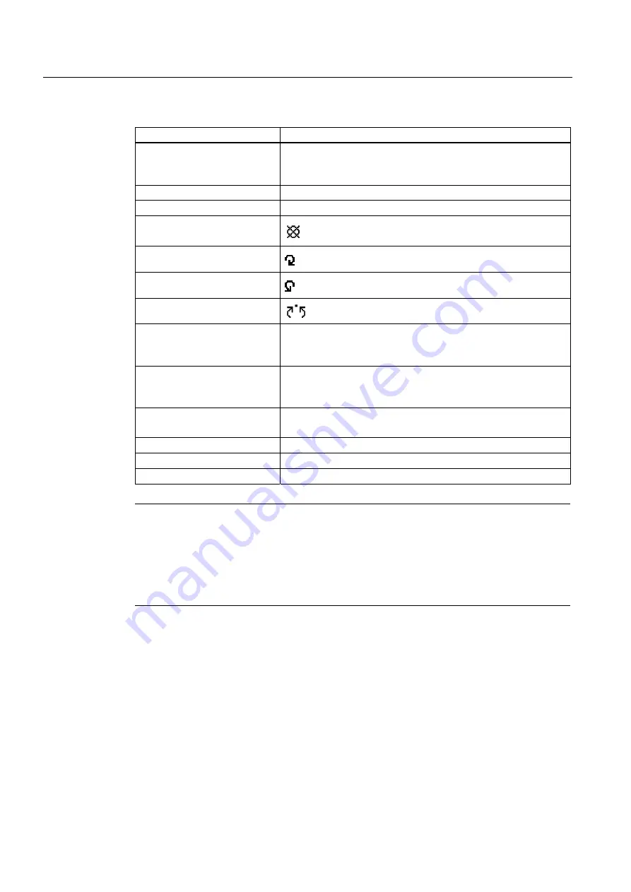 Siemens SINUMERIK 840D Operating Manual Download Page 118