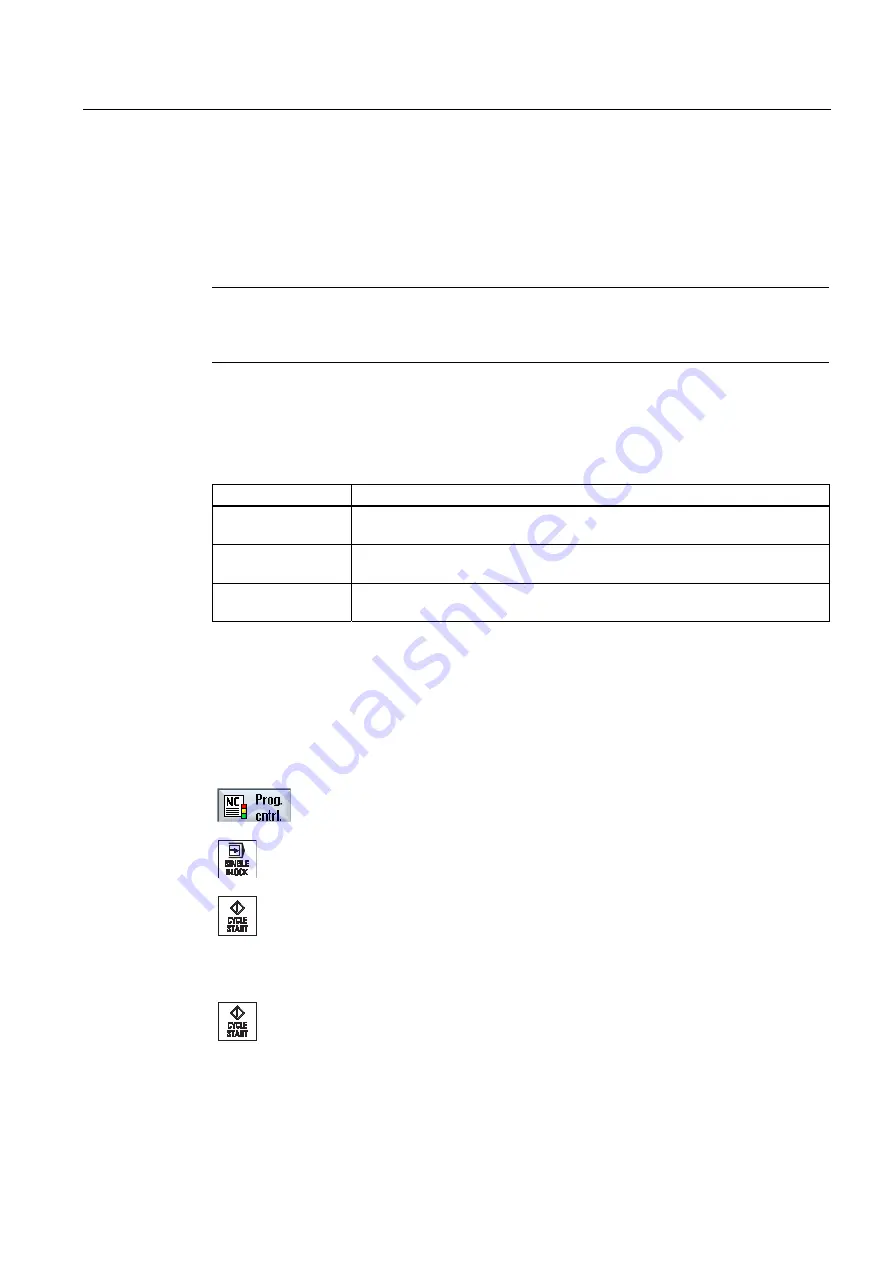 Siemens SINUMERIK 840D Operating Manual Download Page 137