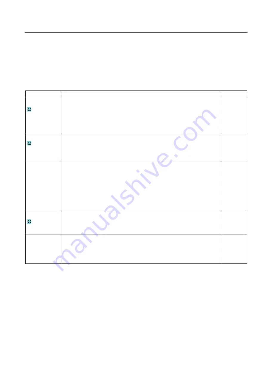 Siemens SINUMERIK 840D Operating Manual Download Page 205